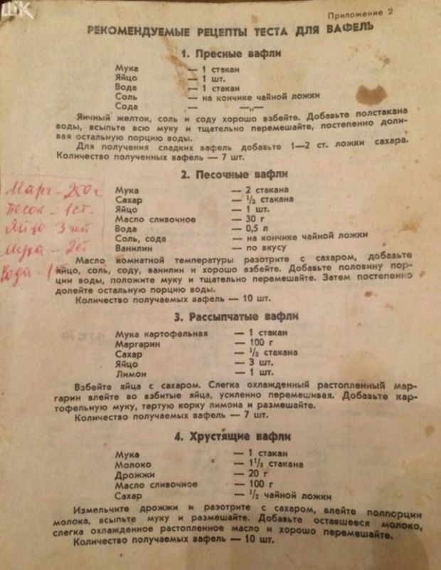 �������� ���������� �������