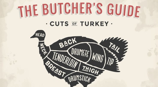 ������� ������ �������: ��� ��������� �������� ������ ����� �����