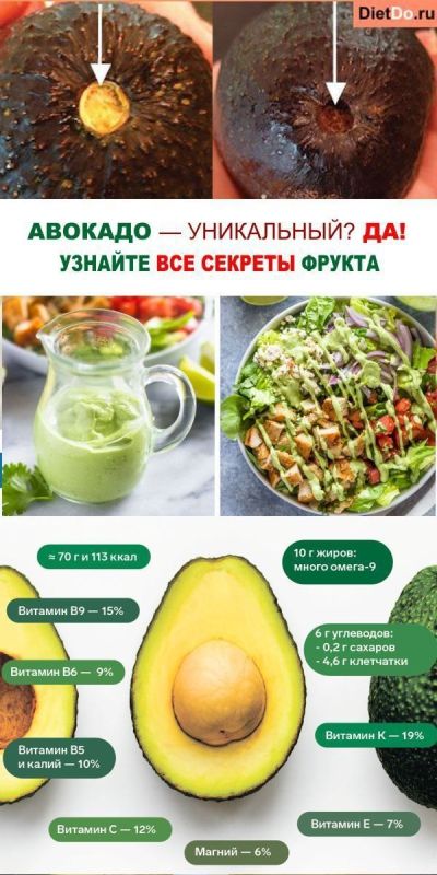 �������: ��� ���� ����� �������� �������������� ���