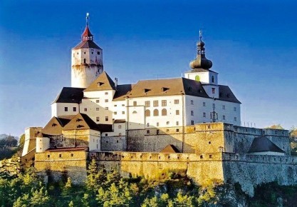 ����� ������������: ���������, ����� � ���� ���������